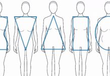 Sfaturi de moda in functie de forma corpului